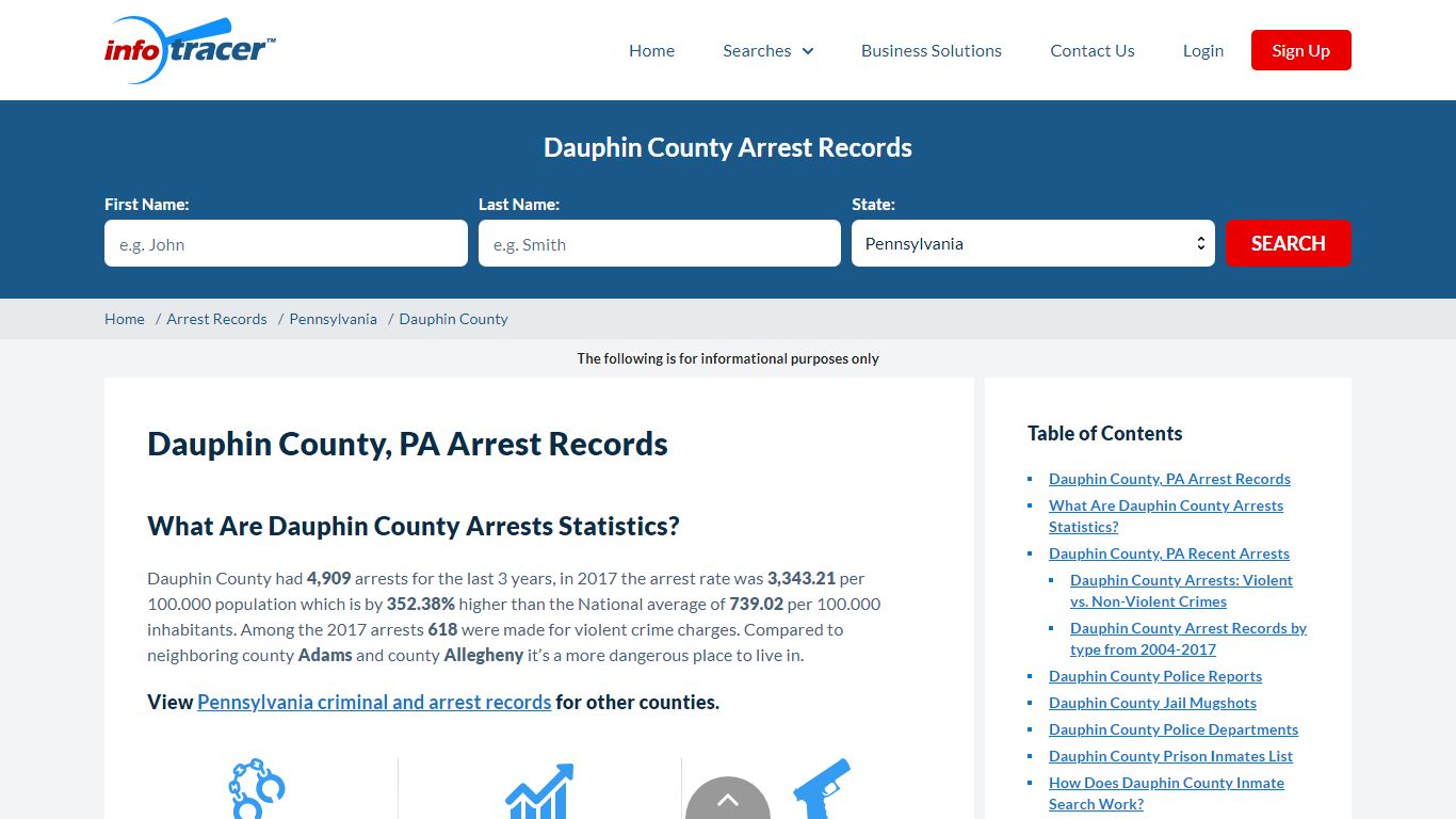 Dauphin County, PA Jail Inmates, Arrests & Mugshots - InfoTracer